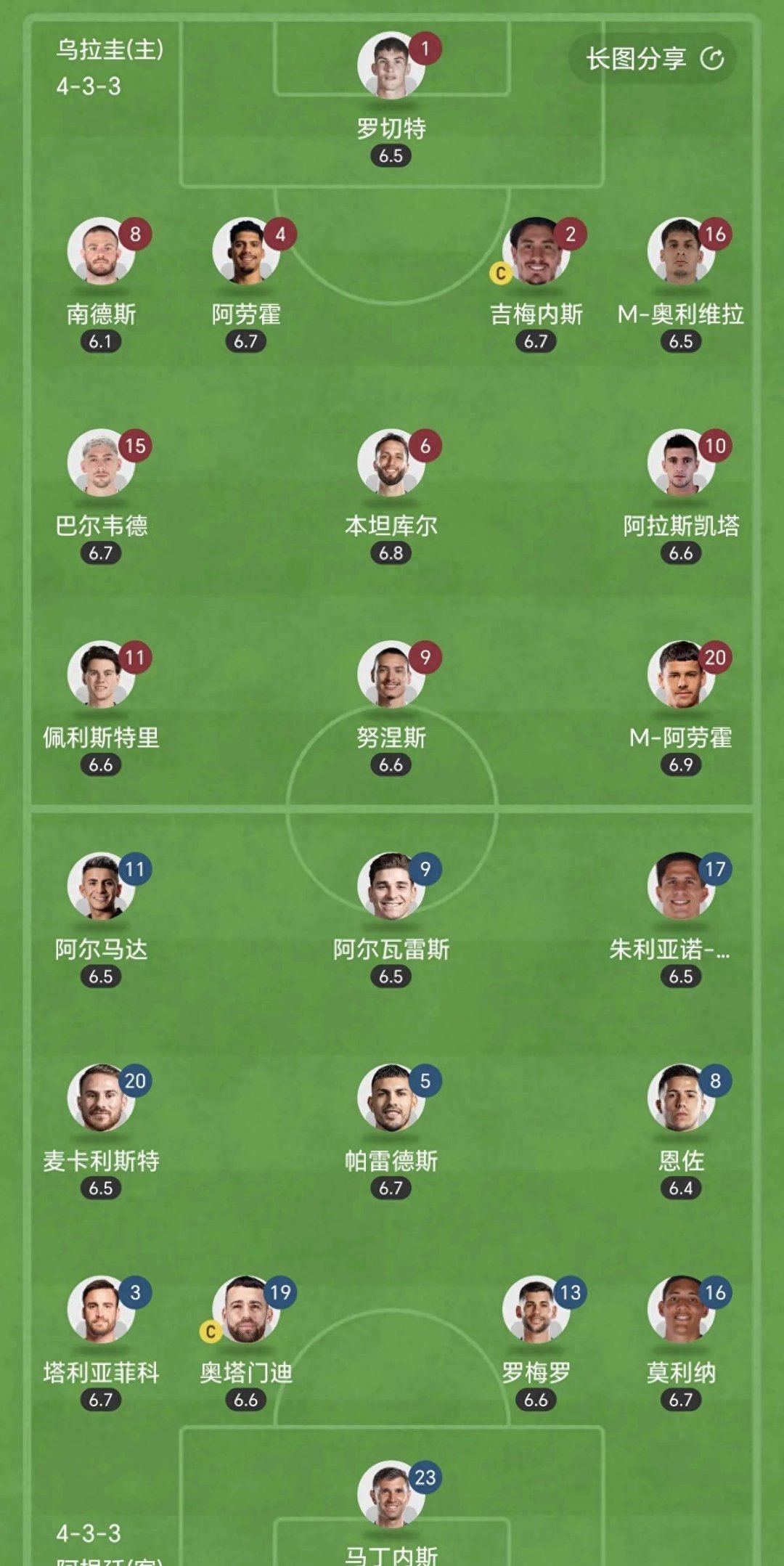 包含南美杯即将启动，巨星们热身赛火热进行的词条