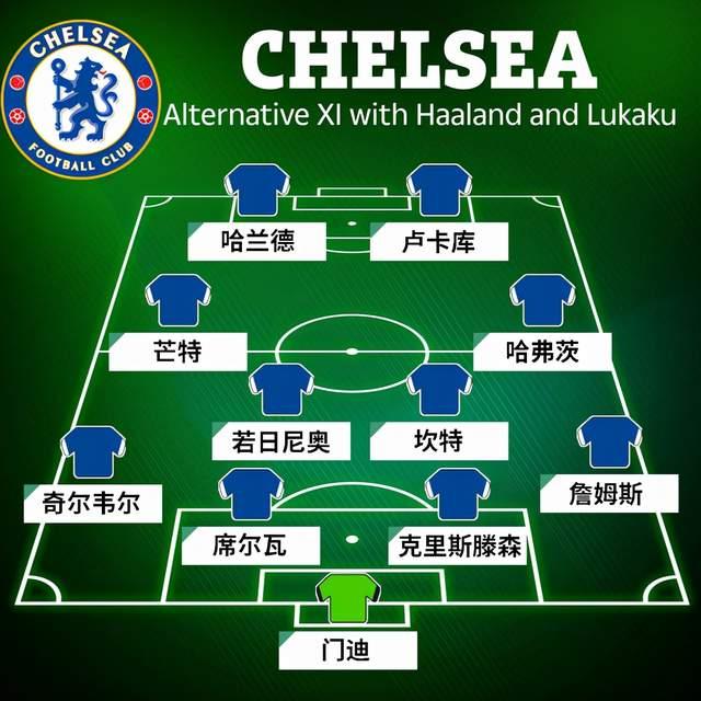 中国完胜切尔西,哈兰德带队取胜 中国完胜切尔西,哈兰德带队取胜